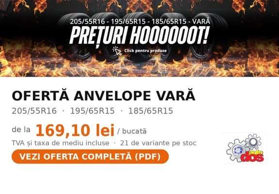 Oferta anvelope